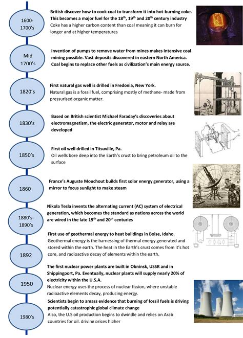 history of fossil fuels timeline.